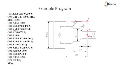 cnc part programming codes pdf|cnc lathe programming example pdf.